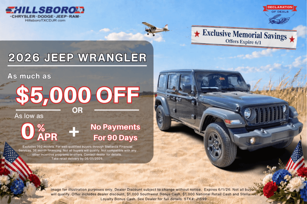 How To Save For A Jeep Wrangler: Proven Strategies for Success