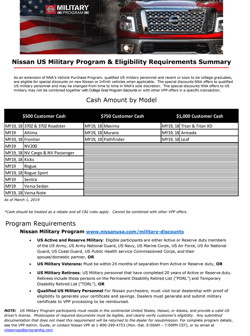 Nissan Dealership Houston >> Nissan Dealership Military Discount Program Near Houston Tx Nissan Dealership Houston >> Nissan Dealership Military Discount Program Near Houston Tx