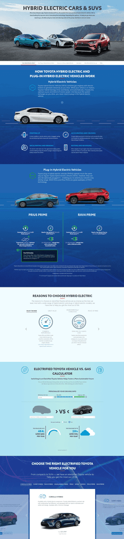 toyota hybrid awd on Toyota Hybrids Crown Toyota