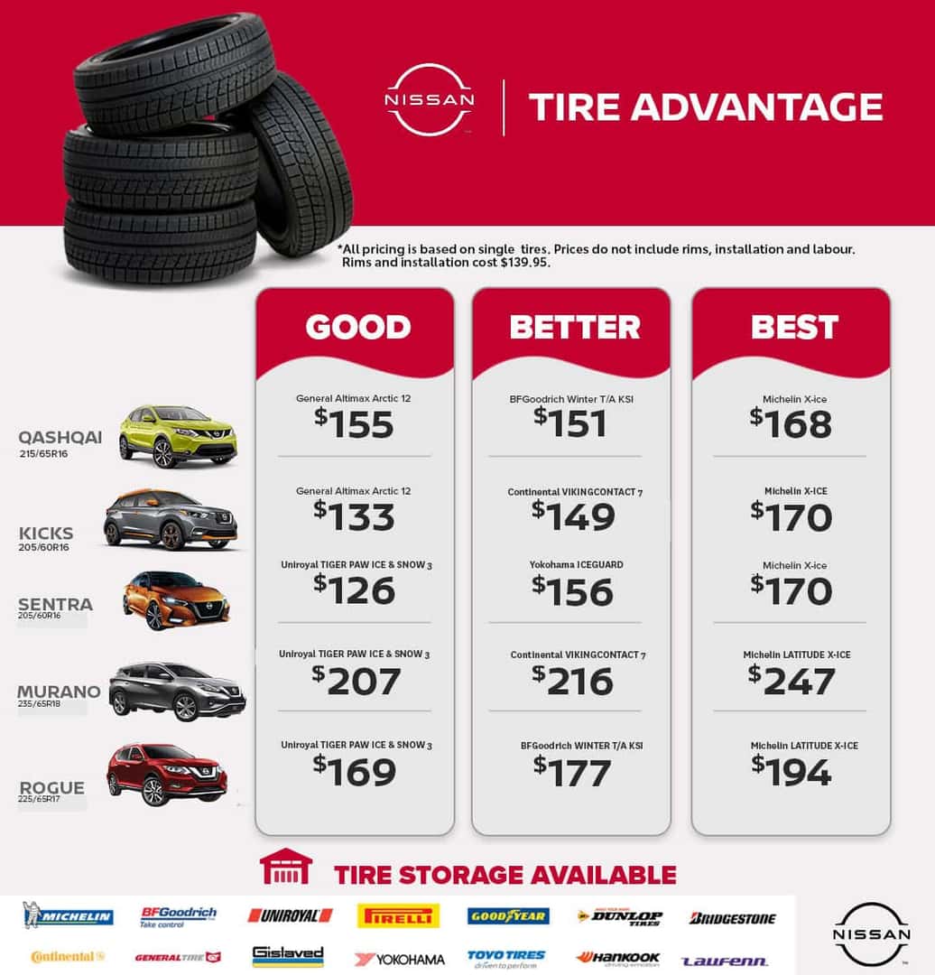 Nissan Tires Crown Nissan