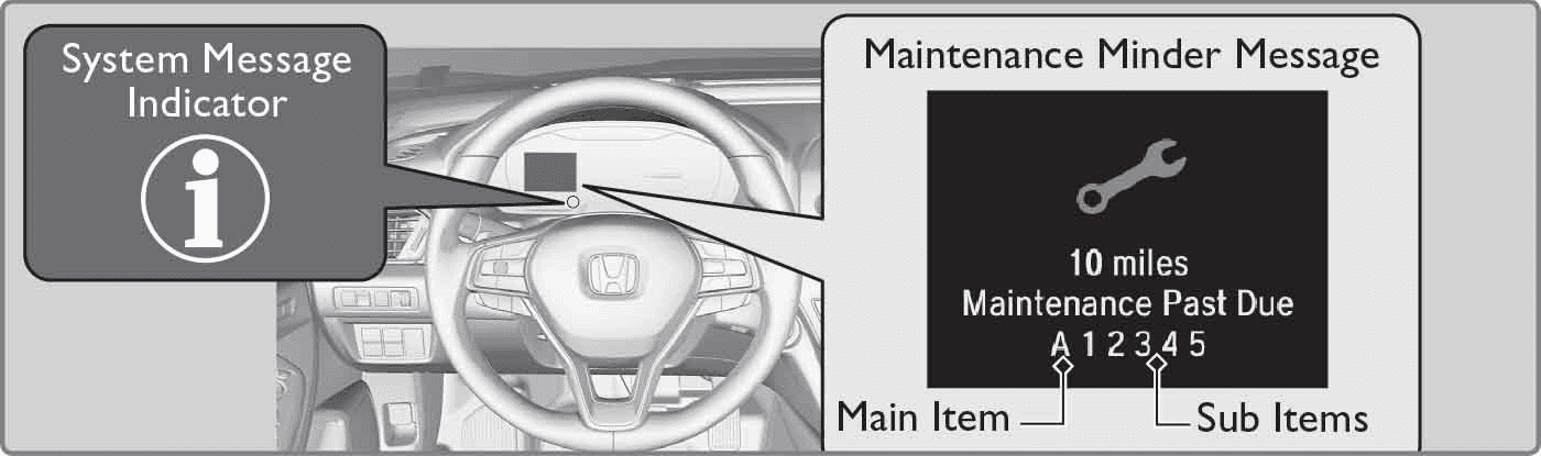 Honda Maintenance Minder System Message Indicator