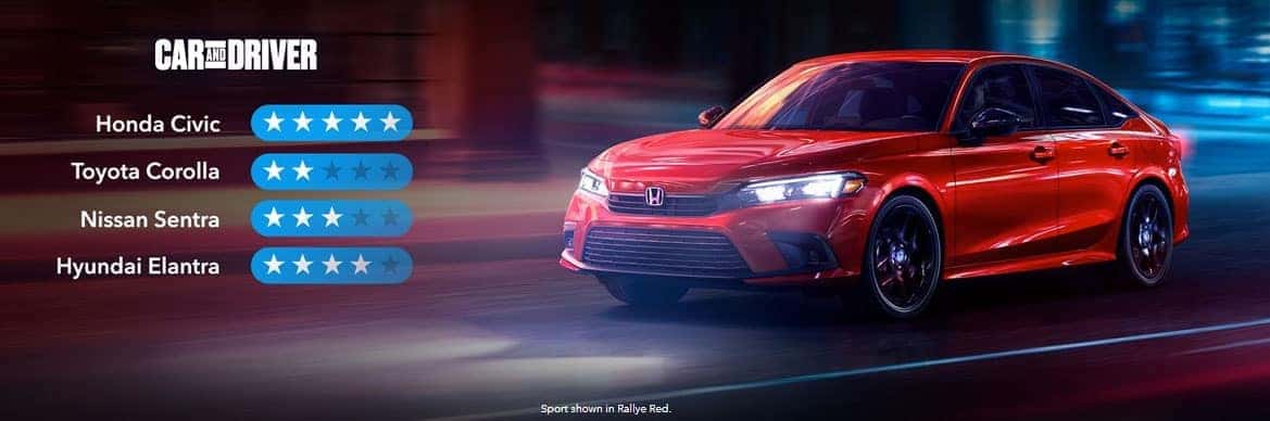 Honda Civic Sedan Comparison