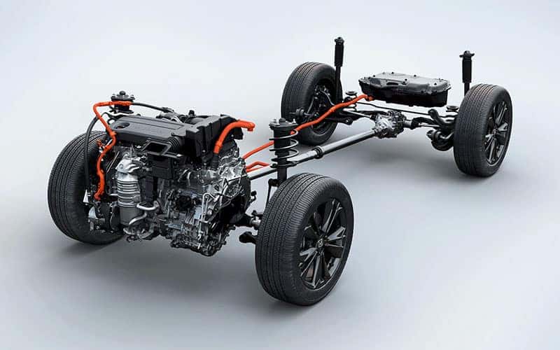 Honda CR-V Hybrid Performance