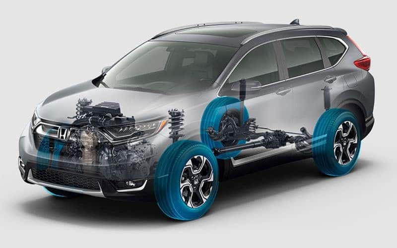 Honda All-Wheel Drive System