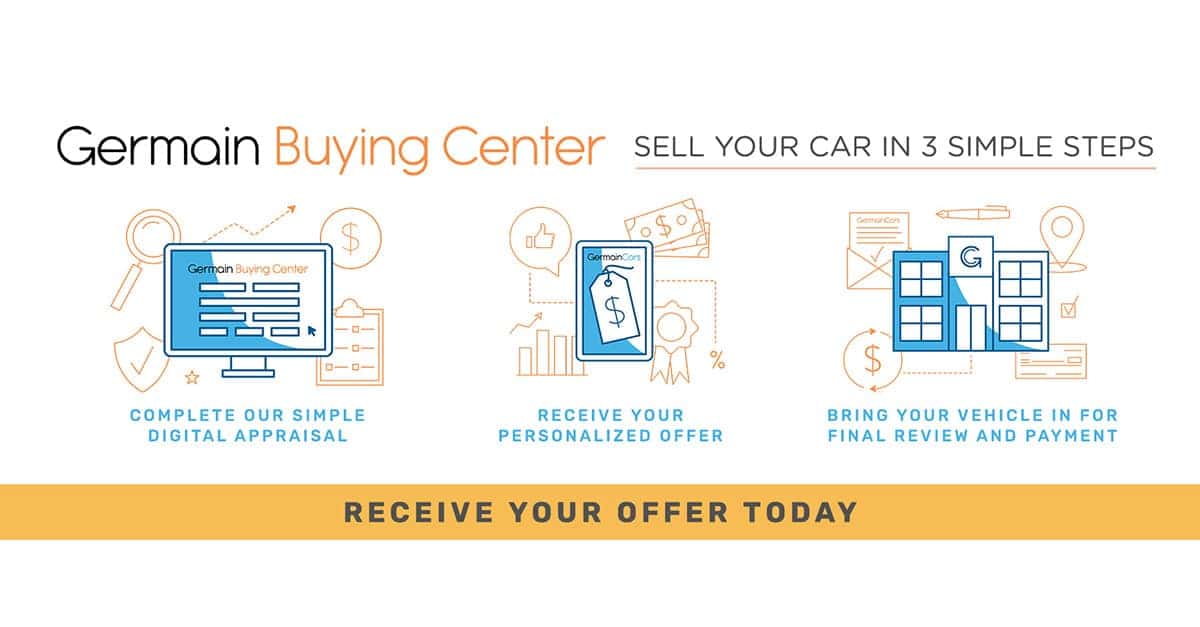 Sell My Used Car in Dublin Ohio Germain Buying Center Buys Cars