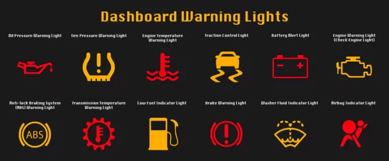 Jaguar Dashboard Warning Lights | Jaguar Hinsdale