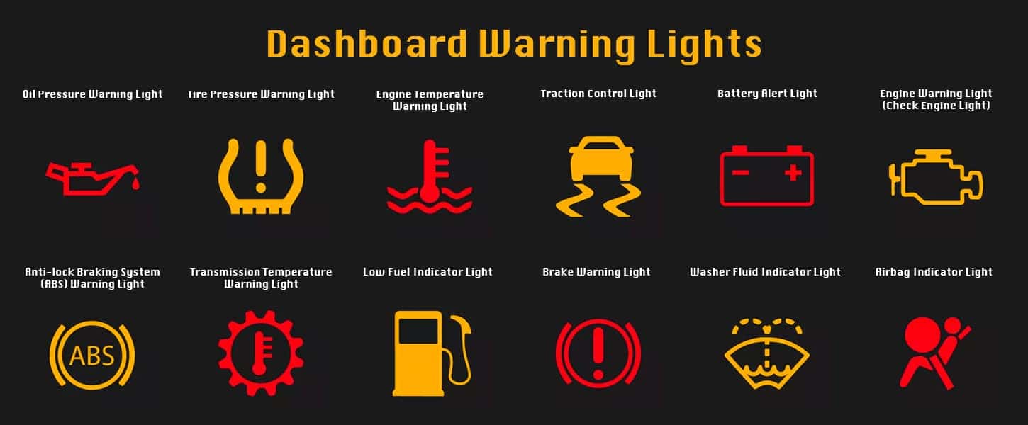 Dashboard warning on sale lights meaning