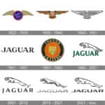 Evolution of the Jaguar Logo at Jaguar Hinsdale
