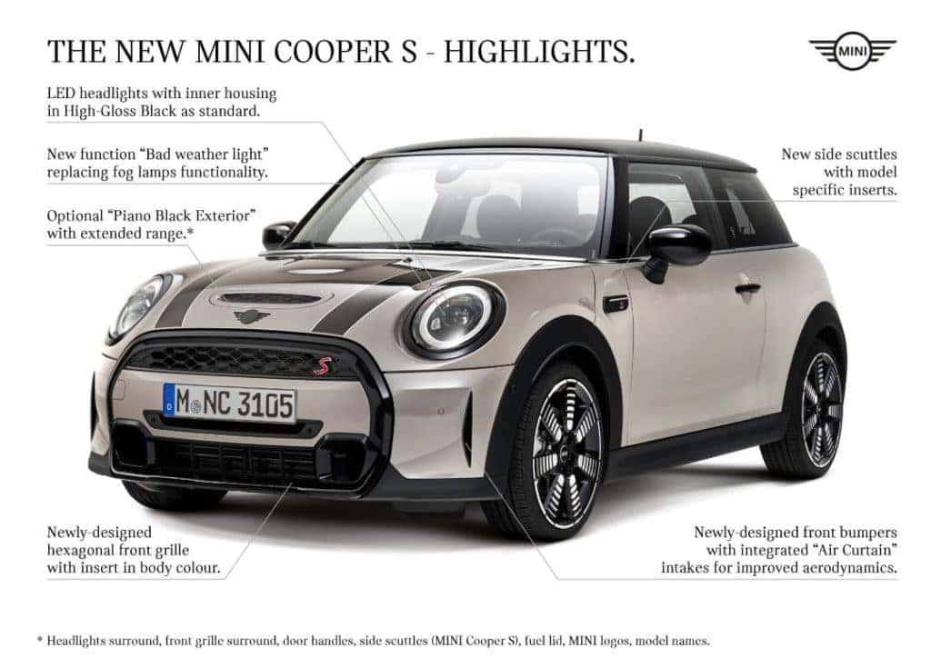Car Keys Housing for MINI ONE COOPER CABRIO CLUBMAN 
