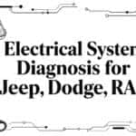 jeep dodge ram