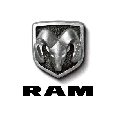 RAM
