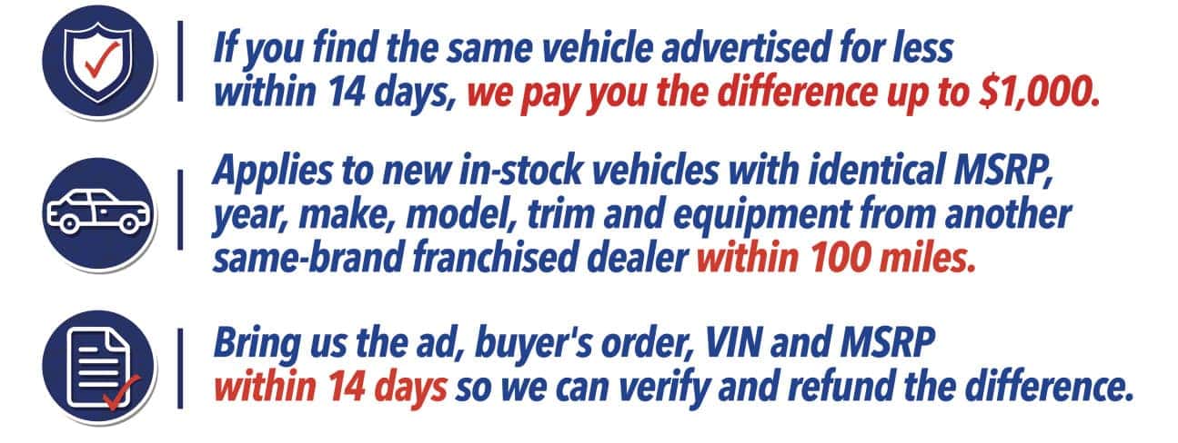 Valley Advantage points