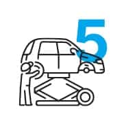 Free Tire Rotations