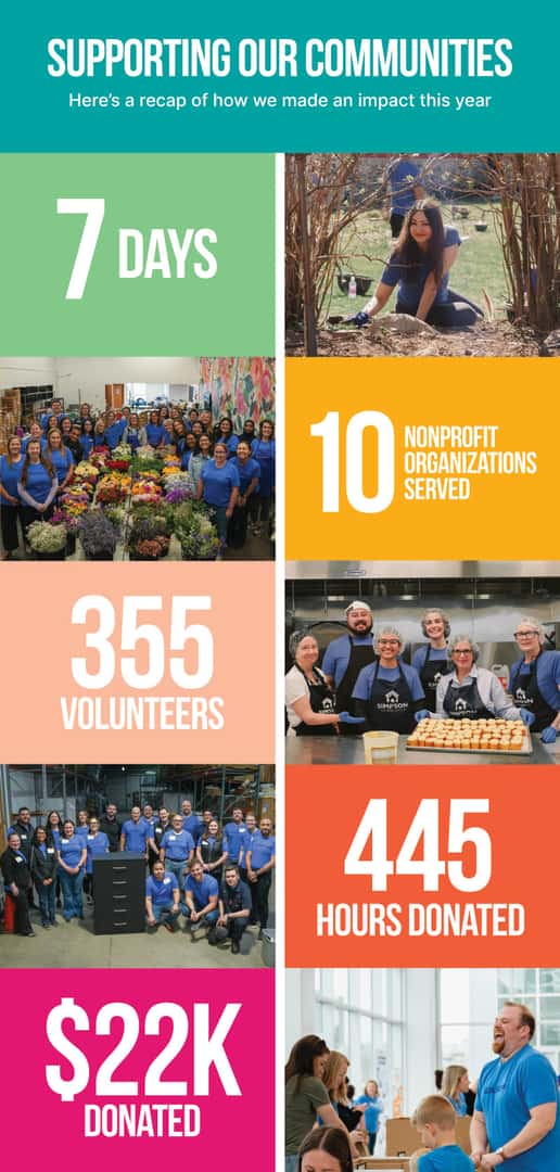Walser Week of Giving Recap