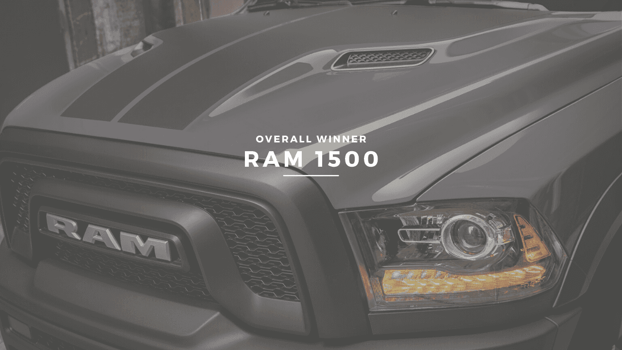 2022 Ram 1500 ranks higher than 2022 Toyota Tundra