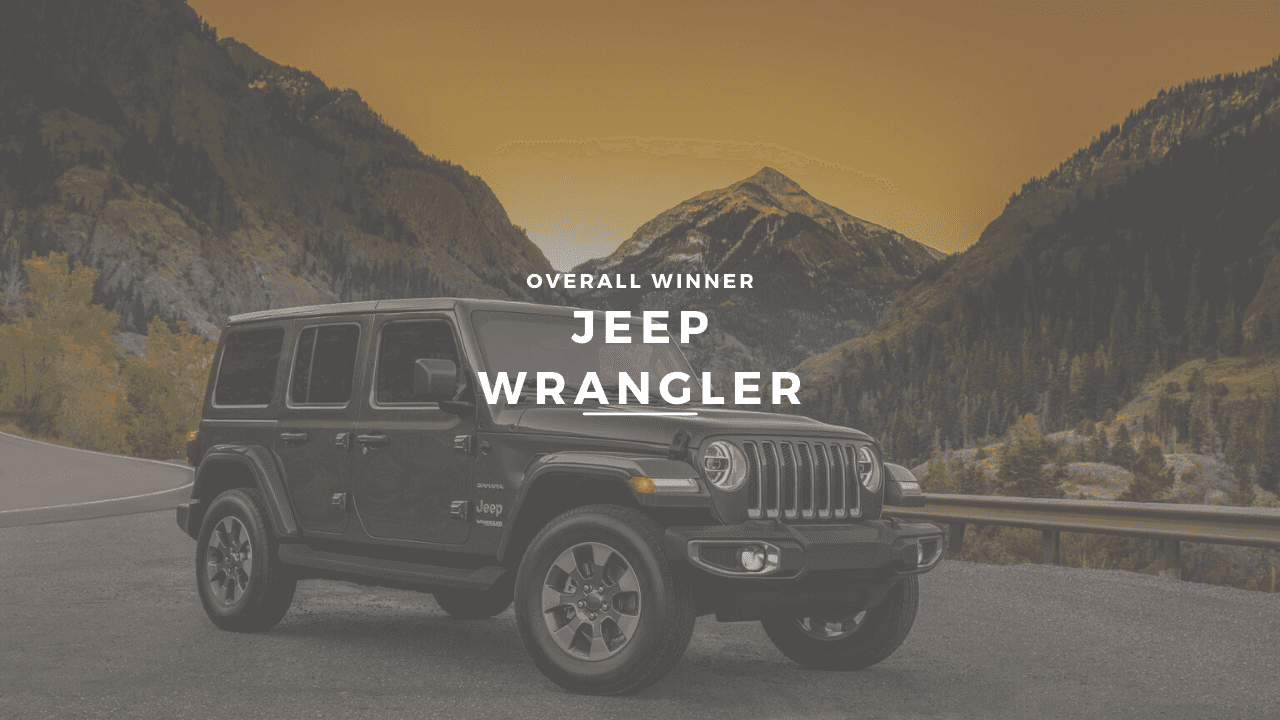 2022 Jeep Wrangler Beats 2022 Ford Bronco Overall. Wrangler for sale in Hopkins, MN