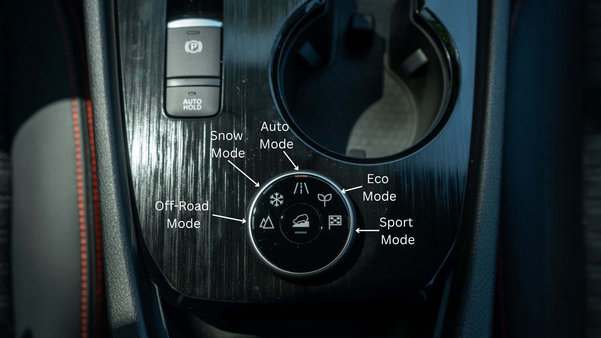 Nissan Rogue Rock Creek Drive Modes Explained